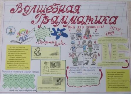 Проект начальные классы русский язык