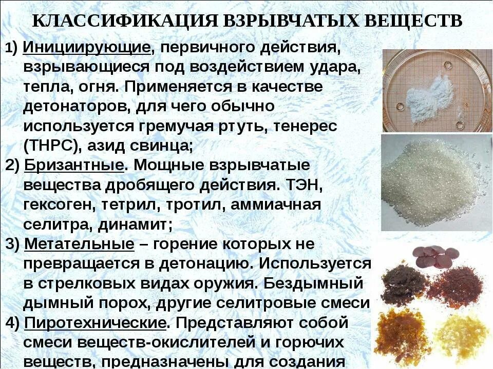 Взрывчатые вещества классификация и свойства. Классификация и свойства взрывных веществ. Взрывчатые вещества вилы. Классификация взрывчатых веществ (ВВ).