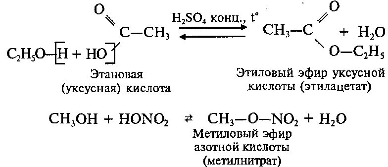 Этил эфир