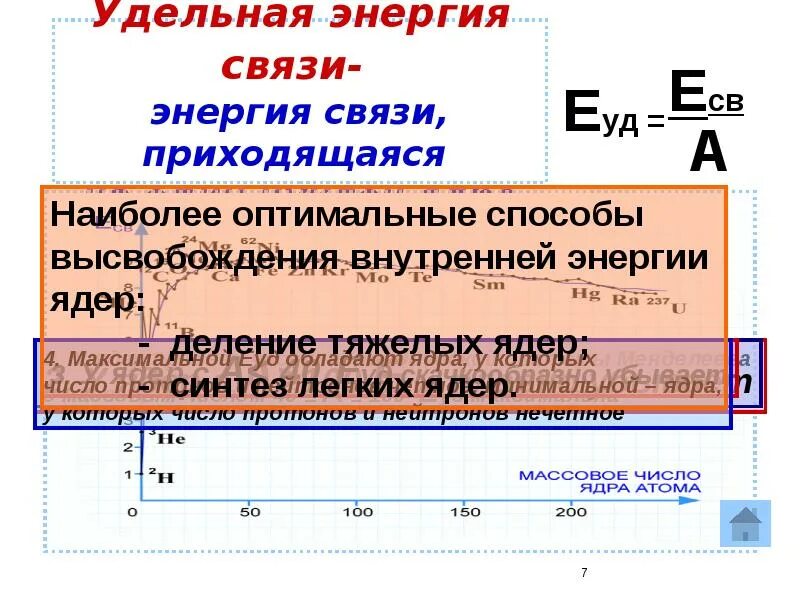 Удельная энергия связи ядра. Энергия связи Удельная энергия связи. От чего зависит энергия связи. Энергия связи это в физике.