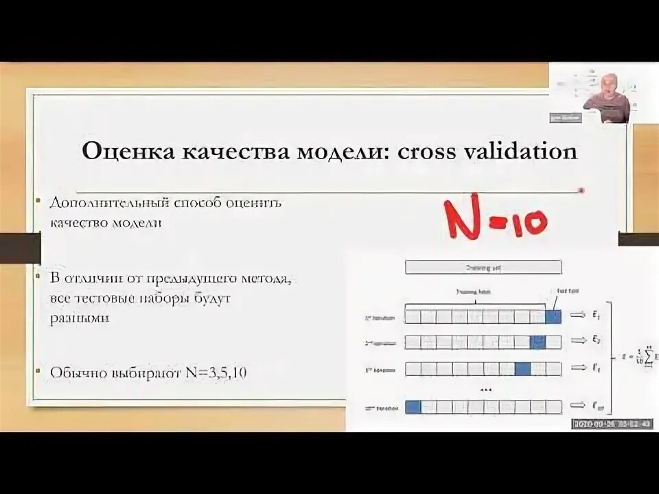 Кросс валидация данных. Кросс валидация. кросс-валидация в машинном обучении. валидация данных машинное обучение. метод кросс валидации обучение.