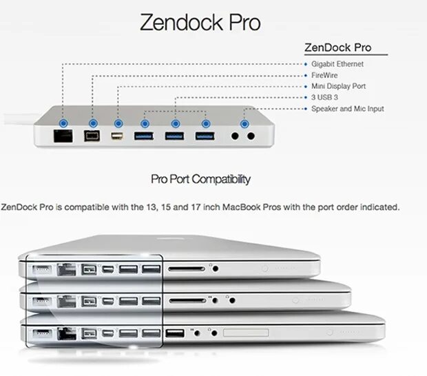 M1 pro 14 купить. MACBOOK Pro 14 2021 снизу. Макбук Эйр 2021 разъемы. MACBOOK Pro 14 разъемы. MACBOOK Pro 16 2021 Порты.