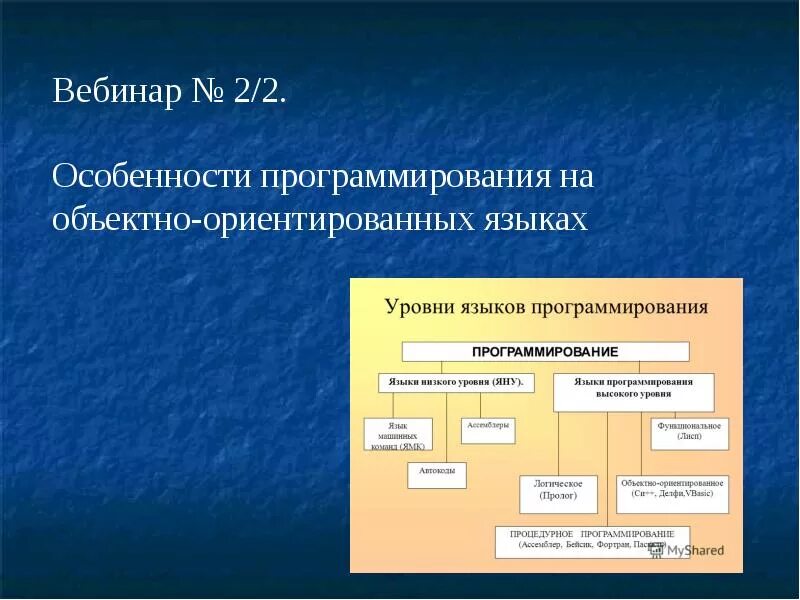 Оценка языков программирования. Функциональное програмии. функциональное программирование. объектно-ориентированные языки программирования. функционально ориентированное программирование.