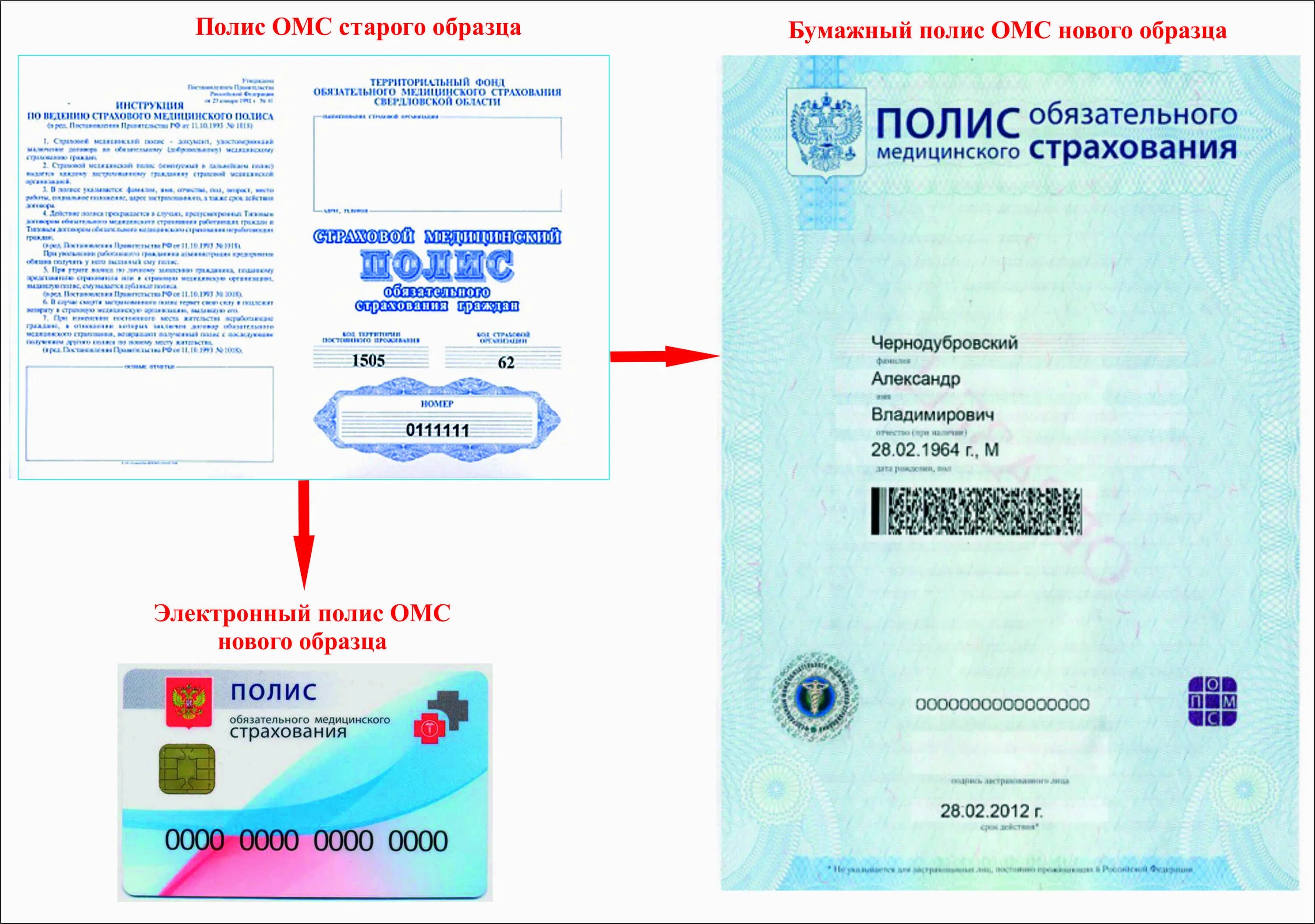 Номер страхового документа. Номер полиса обязательного медицинского страхования где написан. Медицинский страховой полис номер где написан.