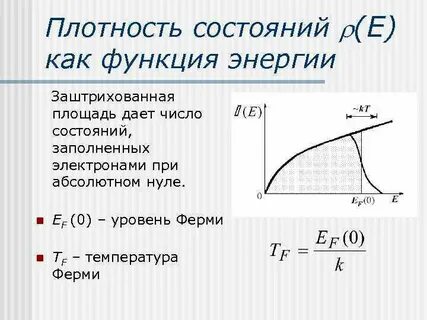 Плотность числа