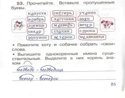 Кот однокоренные слова