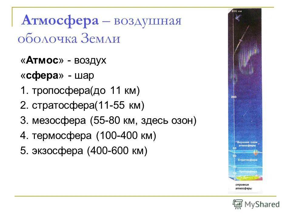 плотность атмосферы земли. определите массу атмосферы земли. какова масса атмосферы земли. сколько весит атмосфера. приземный слой атмосферы.