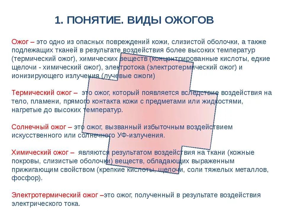 Ожоги бывают виды. Понятие основные виды и степени ожогов. Ожоги виды ожогов степени первая помощь при ожогах. Понятие основные виды и степени ожогов кратко.