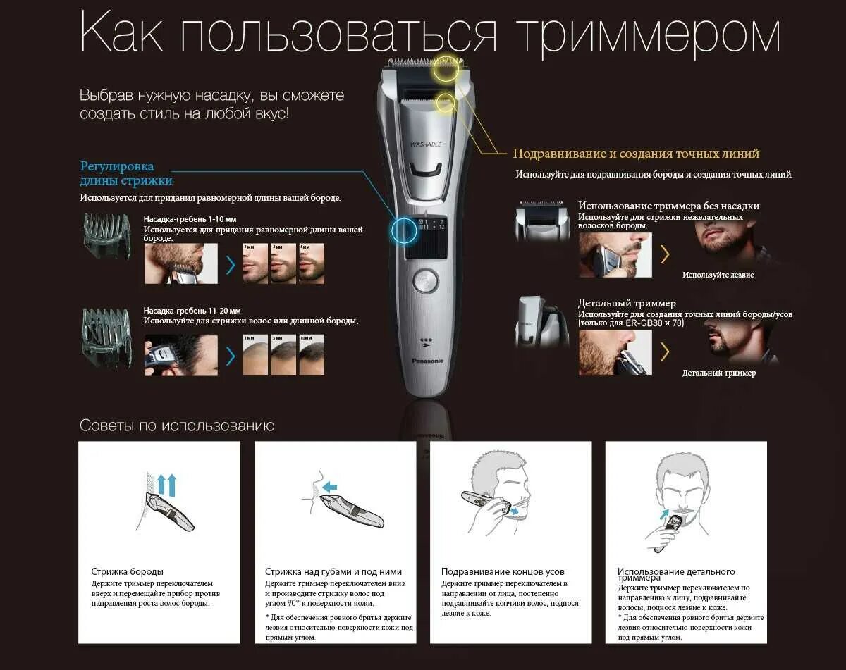 Как пользоваться женским триммером