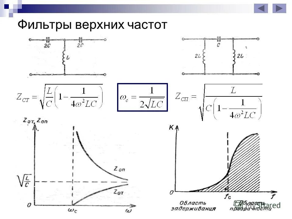 Фильтр нижних частот. Фильтр верхних частот. Фильтр верхних частот (ФВЧ). ФНЧ И ФВЧ. Верхняя и нижняя частоты