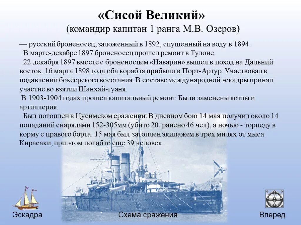 Дата цусимского сражения. Цусимское сражение 1905 итоги. Цусимское сражение командующий русской эскадрой. Цусима 2 эскадра. Цусимское сражение 1905 кратко.