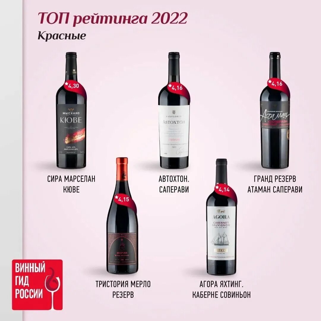 российский винный гид