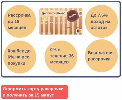 Как оформить интернет карту