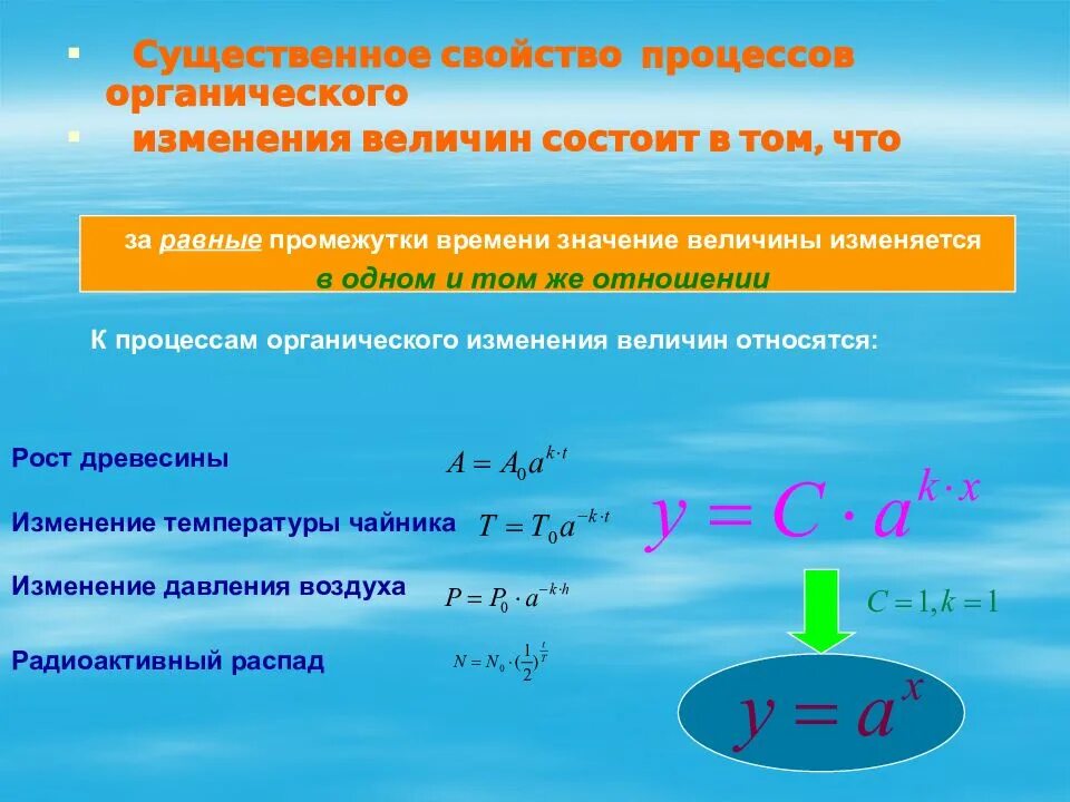 Тема изменение величин. Изменение величин. Свойства процесса. Рост древесины показательная функция. Органические процессы это.