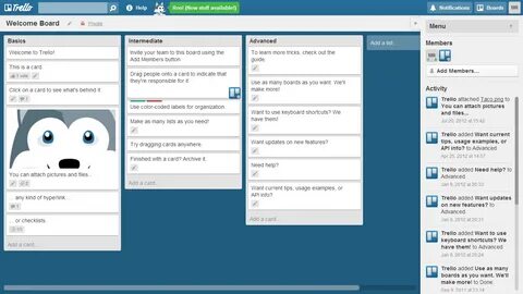 Locked trello