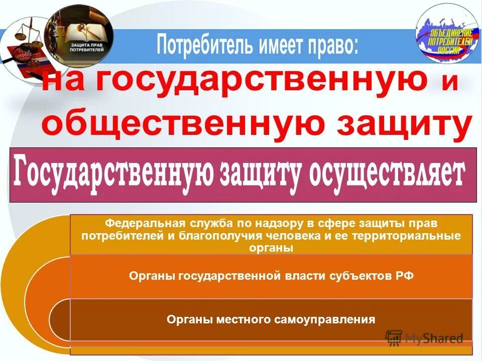 Государственная и общественная защита прав потребителей. Органы по защите прав потребителей. Государственная система защиты прав потребителей. Система органов по защите прав потребителей.