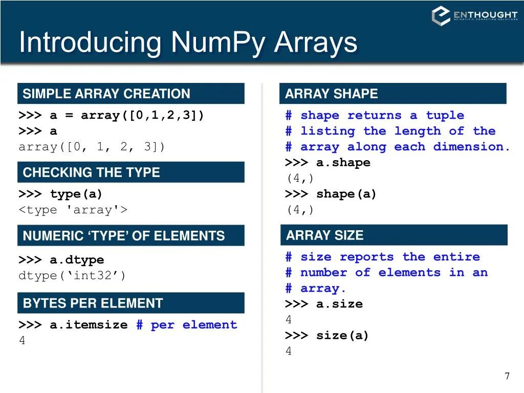 Numpy data. Массивы numpy. Библиотека numpy. Логотип numpy. Массив numpy Python.