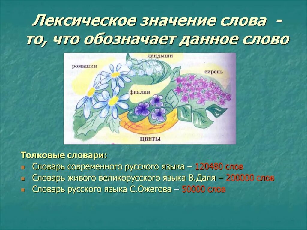 Что значит свежее утро