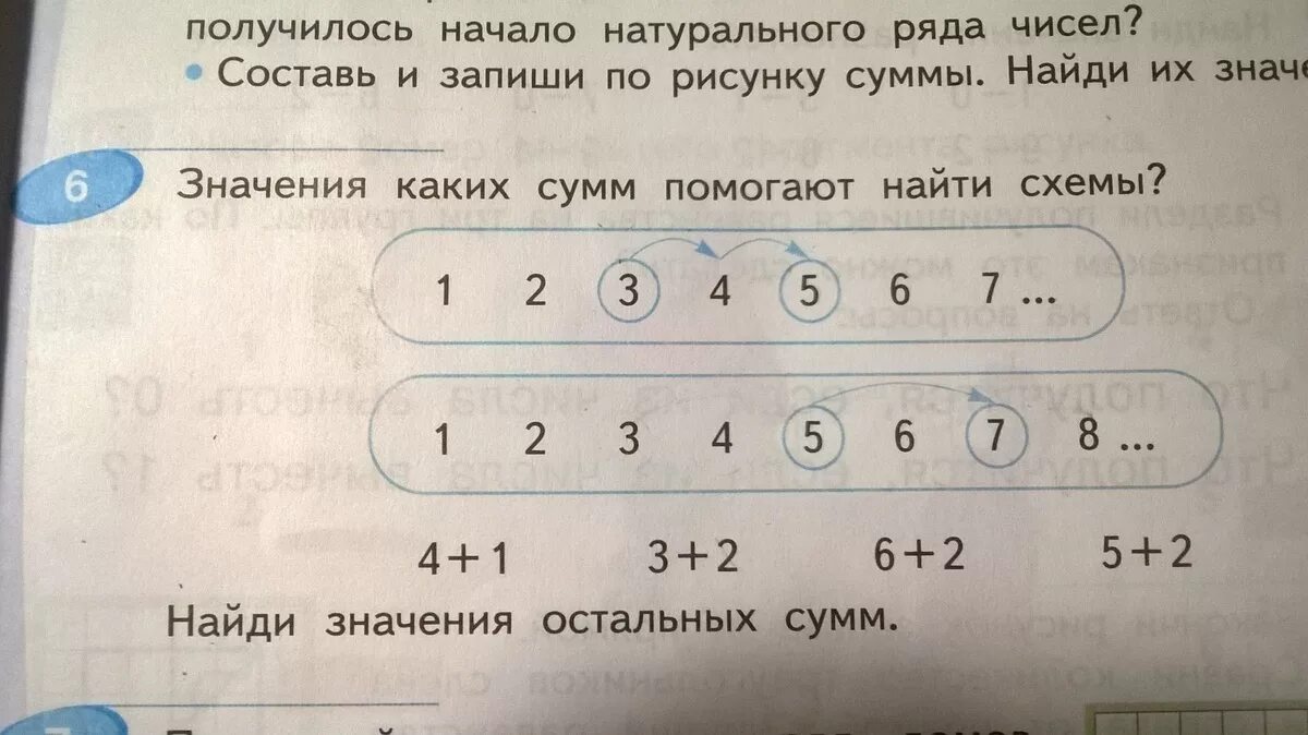 Какое значение суммы. Найди значение суммы. Задания на натуральный ряд чисел 2 класс. Натуральный ряд чисел. Значение каких сумм помогают найти схемы решения.