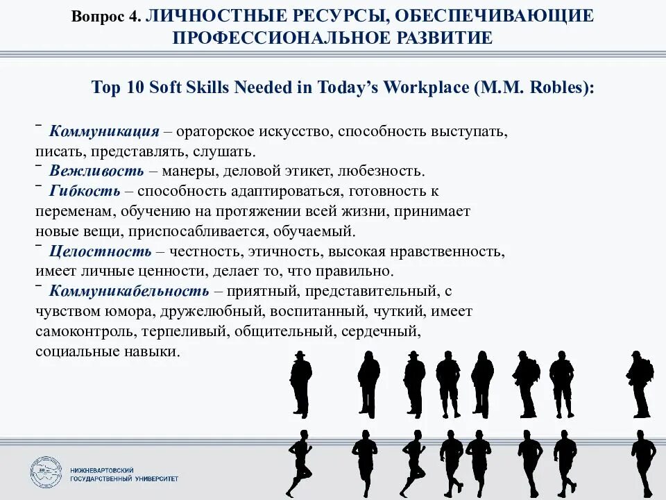 Временная работа формирование. Временная работа формирование