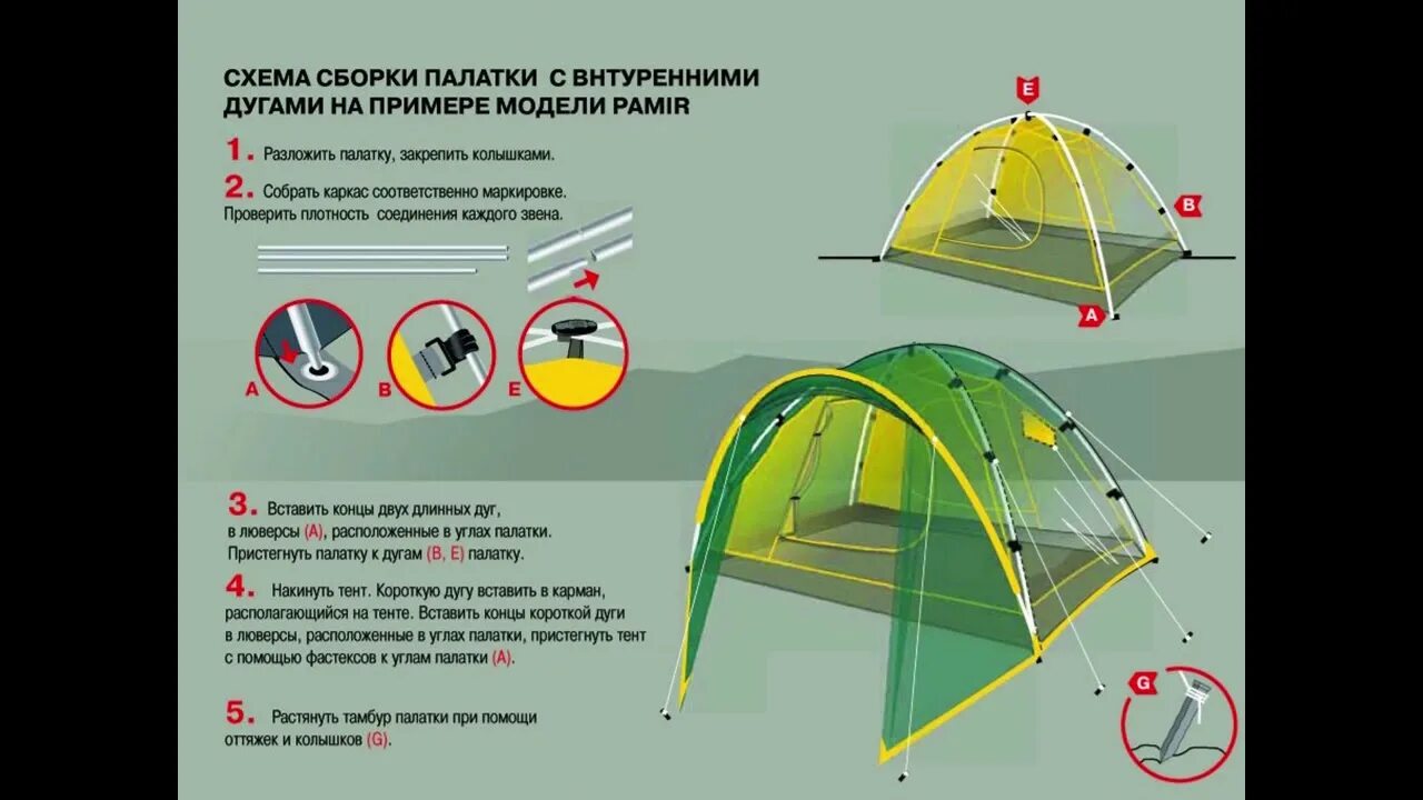 Отзыв о Палатка Outventure Cadagues 3 Хорошая палатка,но для нашей семьи оказала