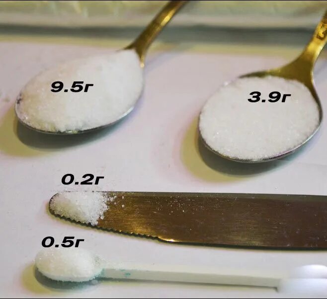 1 Грамм борной кислоты в чайной ложке. 0 5 Чайной ложки соли. 0.5 Чайной ложки ложки мл. 0.5 Грамм соли. 10 гр столовая ложка