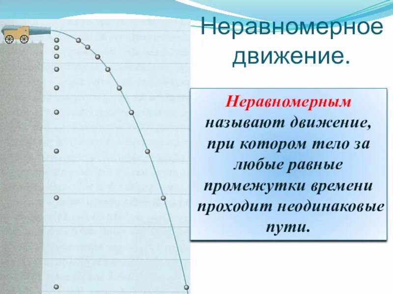 Как называют неравномерное движение. Колебательное движение это равномерное или неравномерное движение. Неравномерному движению соответствует зависимость. Равномерное или неравномерное..