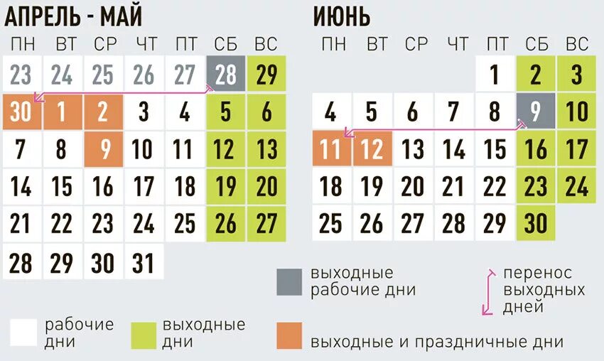 Почему 1 апреля выходной. Выходные дни май. Праздничные рабочие дни. Праздничные дни мая. Рабочий день.