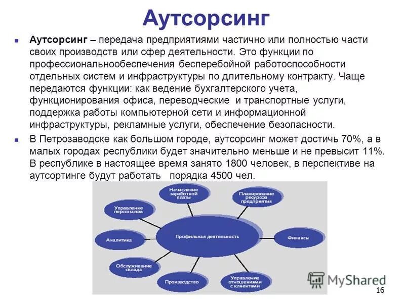 Аутсорсинг. Аутсорсинговая компания. Аутсорсинг это простыми словами примеры. Аутсорсинговые услуги что это такое простыми словами.