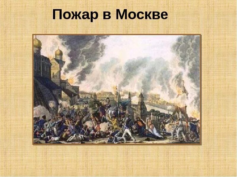 Пожар в Москве 1812. Москва после войны 1812.