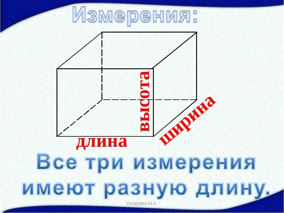 Измерения ширина. Длина ширина высота. Как измерить длину и ширину. Как измерить длину коробки. Длина ширина высота как правильно измерить.