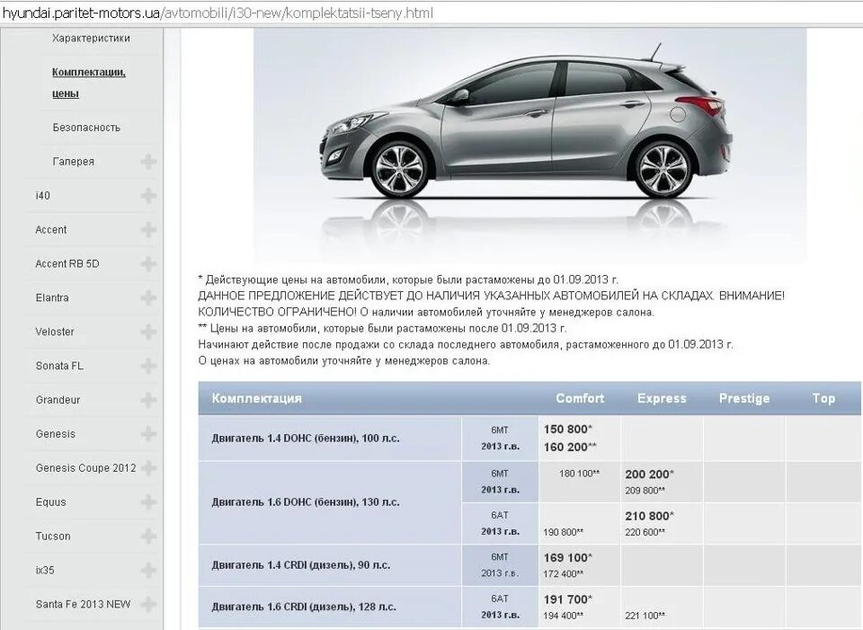 Растаможка после 1 апреля 2024. Hyundai i30 расход. Hyundai i40 2015 расход топлива. Вес Hyundai i30. Масса Хендай Солярис 2013.