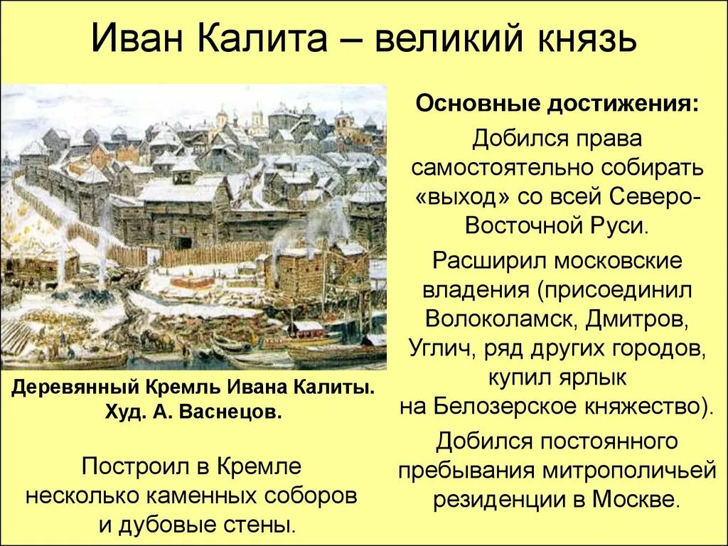 Какие действия ивана калиты способствовали восстановлению. Московское княжество Калита. Московские земли при Иване Калите. Княжество Ивана Калиты. Русь при Иване Калите.