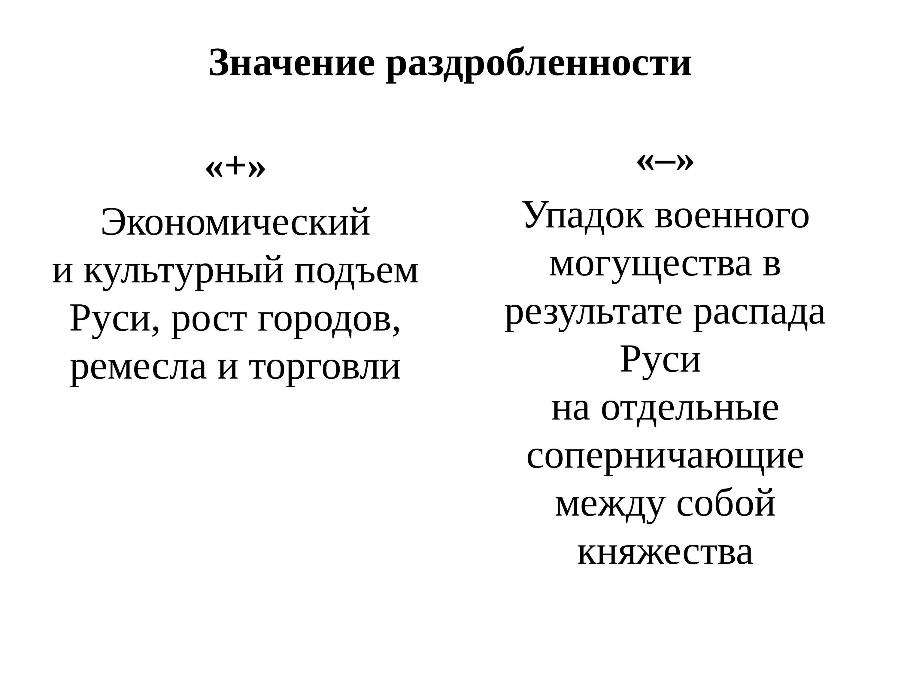 Положительные черты раздробленности на руси. Итоги политической раздробленности на Руси. Плюсы и минусы феодальной раздробленности на Руси. Плюсы и минусы раздробленности Руси.