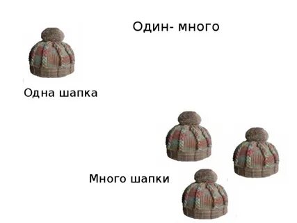 Купили 3 шапки по р