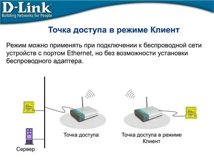 Используется для беспроводного подключения к интернету