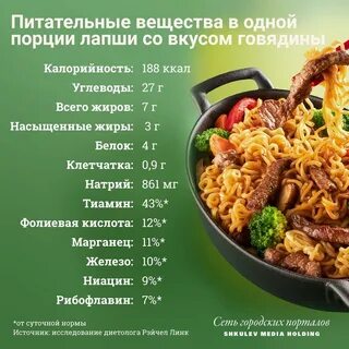 Польза лапши