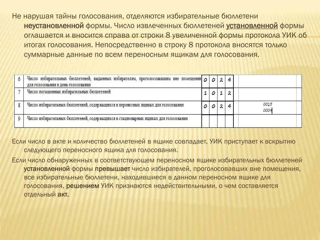 Сколько ящиков должно быть на избирательном участке. Количество проголосовавших. Бюллетень неустановленной формы. Количество переносных ящиков для голосования. Акт погашения избирательных бюллетеней.