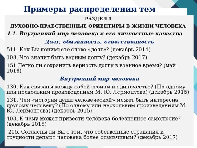 Направление сочинений 2023 2024. План итогового сочинения 2023. Темы итогового сочинения 2023. План декабрьского сочинения 2023. Декабрьское сочинение 2023.