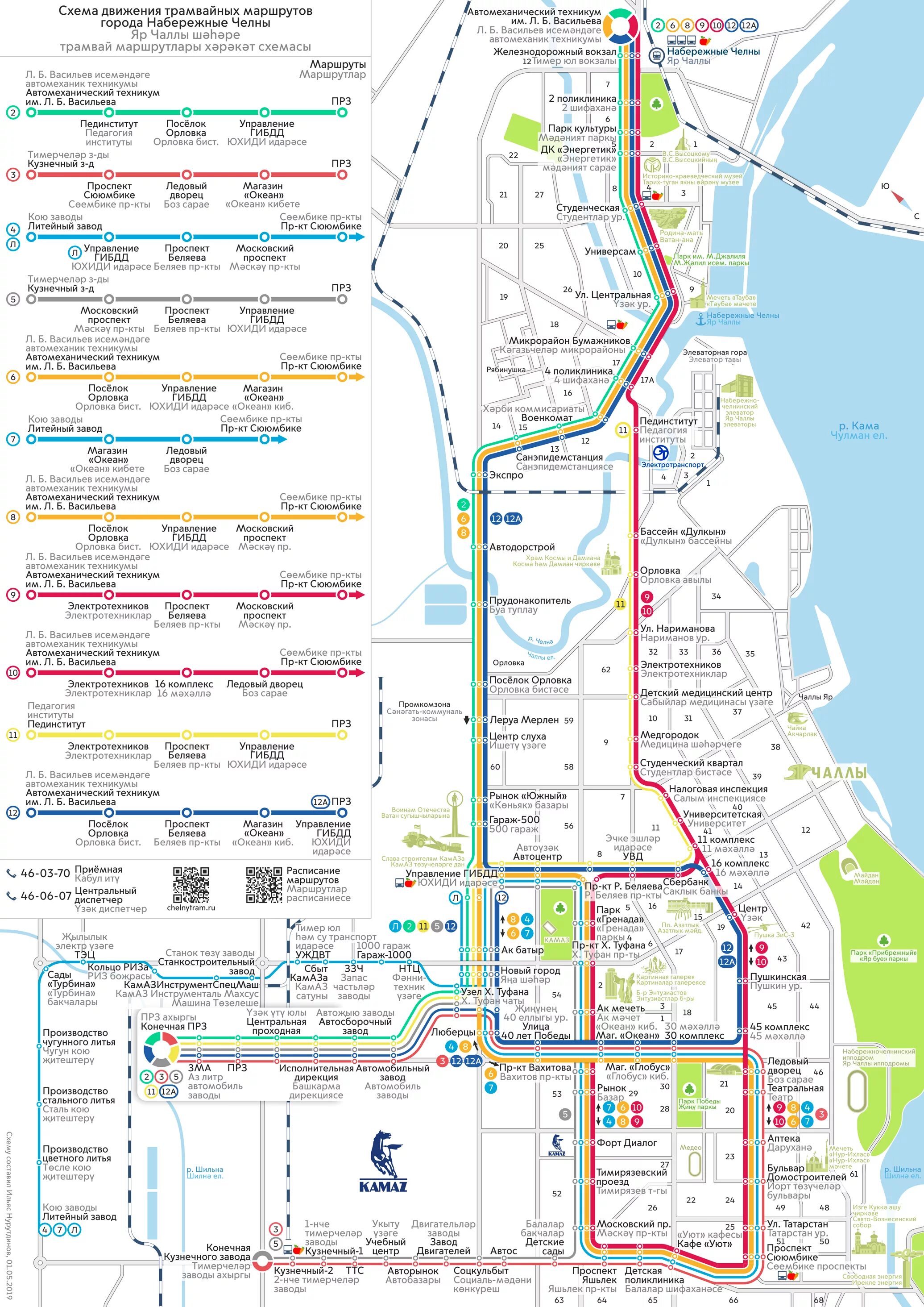 Карта маршрутов челны. Маршрут трамваев Набережные Челны. Набережные Челны трамвай схема. Схема маршрутов трамвая Набережные Челны. Схема трамвайных маршрутов Набережные Челны 2022.