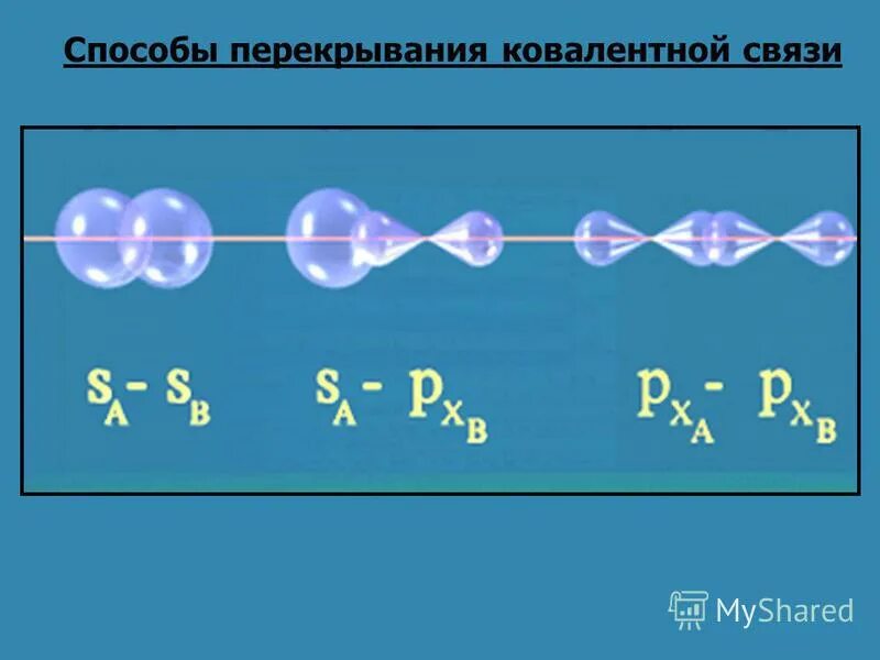 Захват атомом электрона