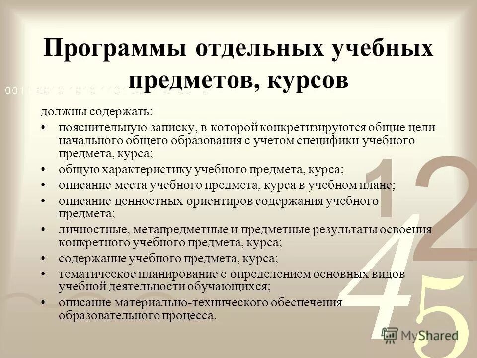 Программы отдельных учебных предметов курсов. Программа предмет. Завуч по увр. Программы отдельных учебных предметов курсов. Программы отдельных учебных предметов курсов.