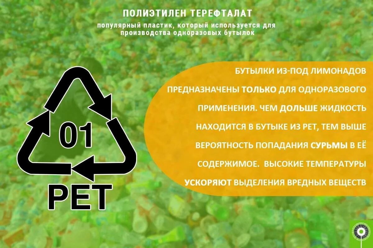 Маркировка пластиковой тары для пищевых продуктов. Маркировка пэт 1. Маркировка pet на пластиковой таре. Маркировка пластика для пищевых продуктов в треугольнике 5. Что означает цифра на бутылке.