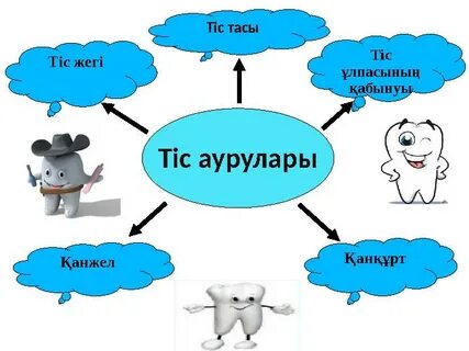 Жалаңаш қайырлы таң жүргізушілері
