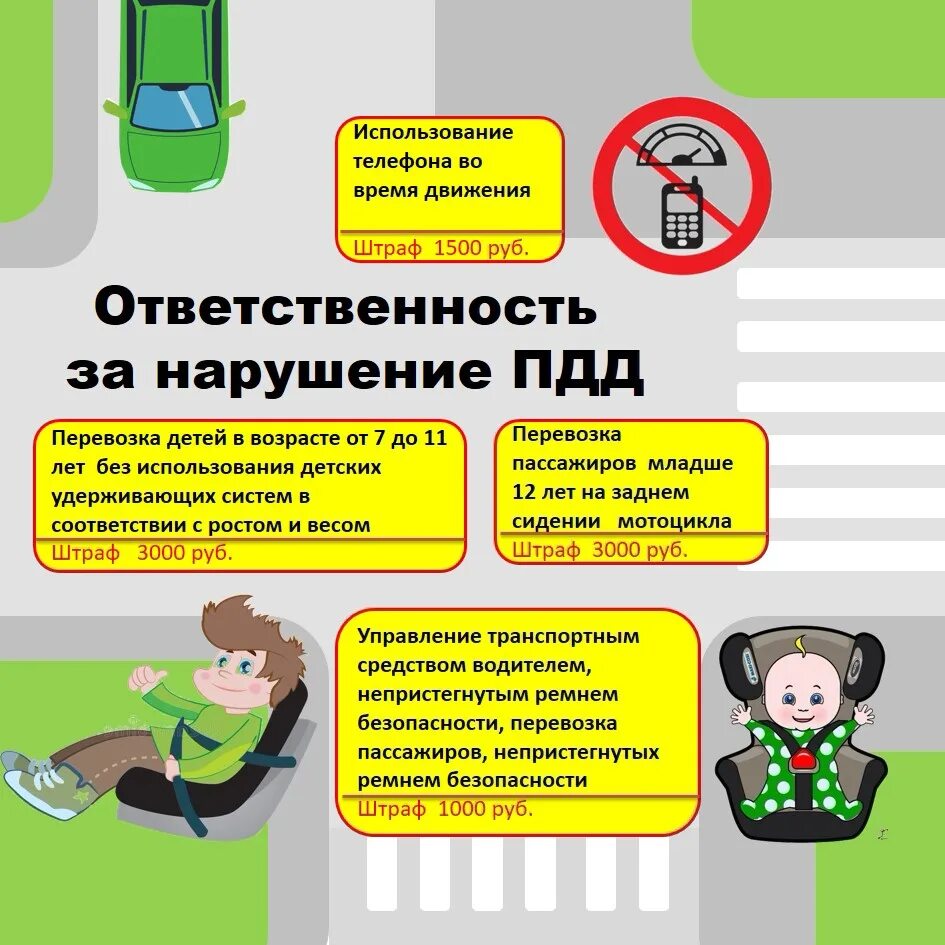 Программы обучения несовершеннолетних безопасному поведению на дорогах