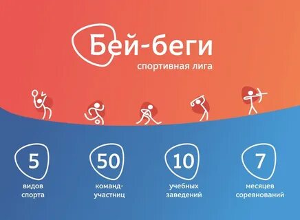 Бить бежать замереть