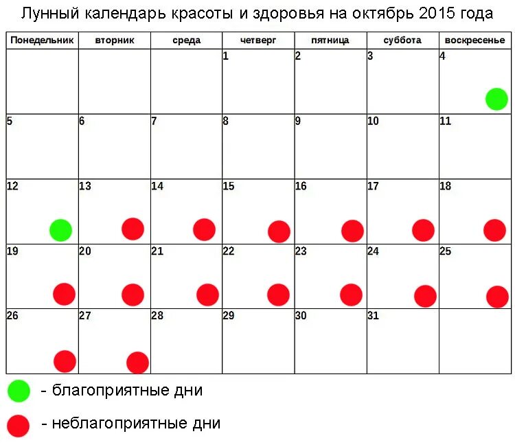 Лунный календарь здоровья красоты