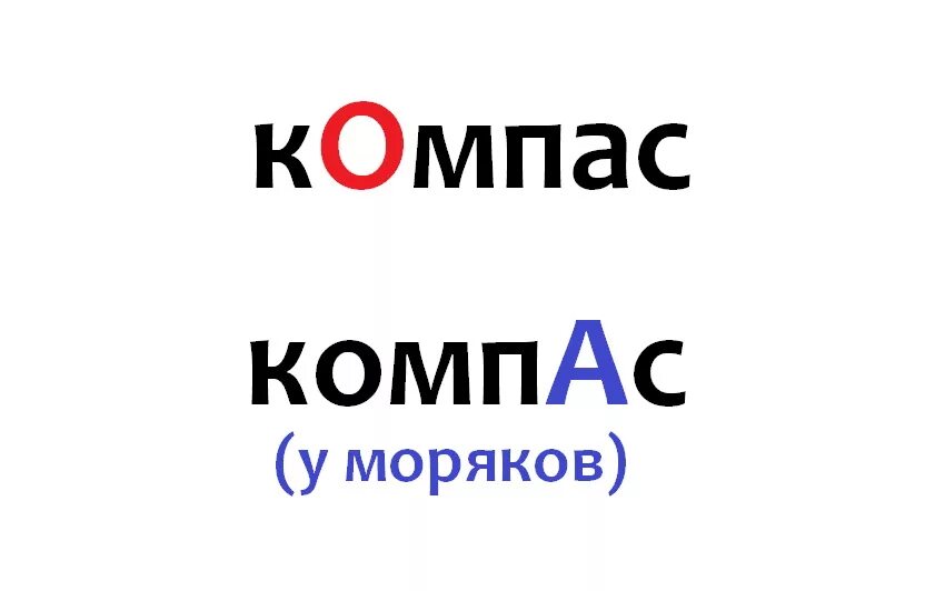 Смысл слова компас. Компас ударение. Компас правильное ударение. Компас компас ударение. Компас словарное слово.