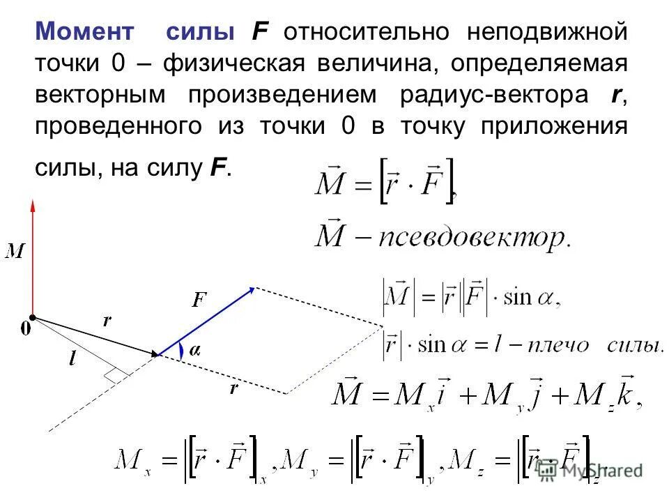Момент силы относительно точки и неподвижной оси. Момент силы f1 относительно оси о формула. момент силы относительно неподвижной точки формула. момент силы материальной точки формула. момент импульса относительно неподвижной точки и оси.