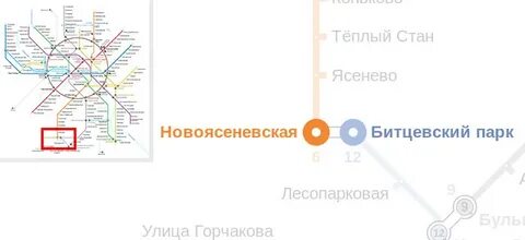 Новоясеневская какая станция метро